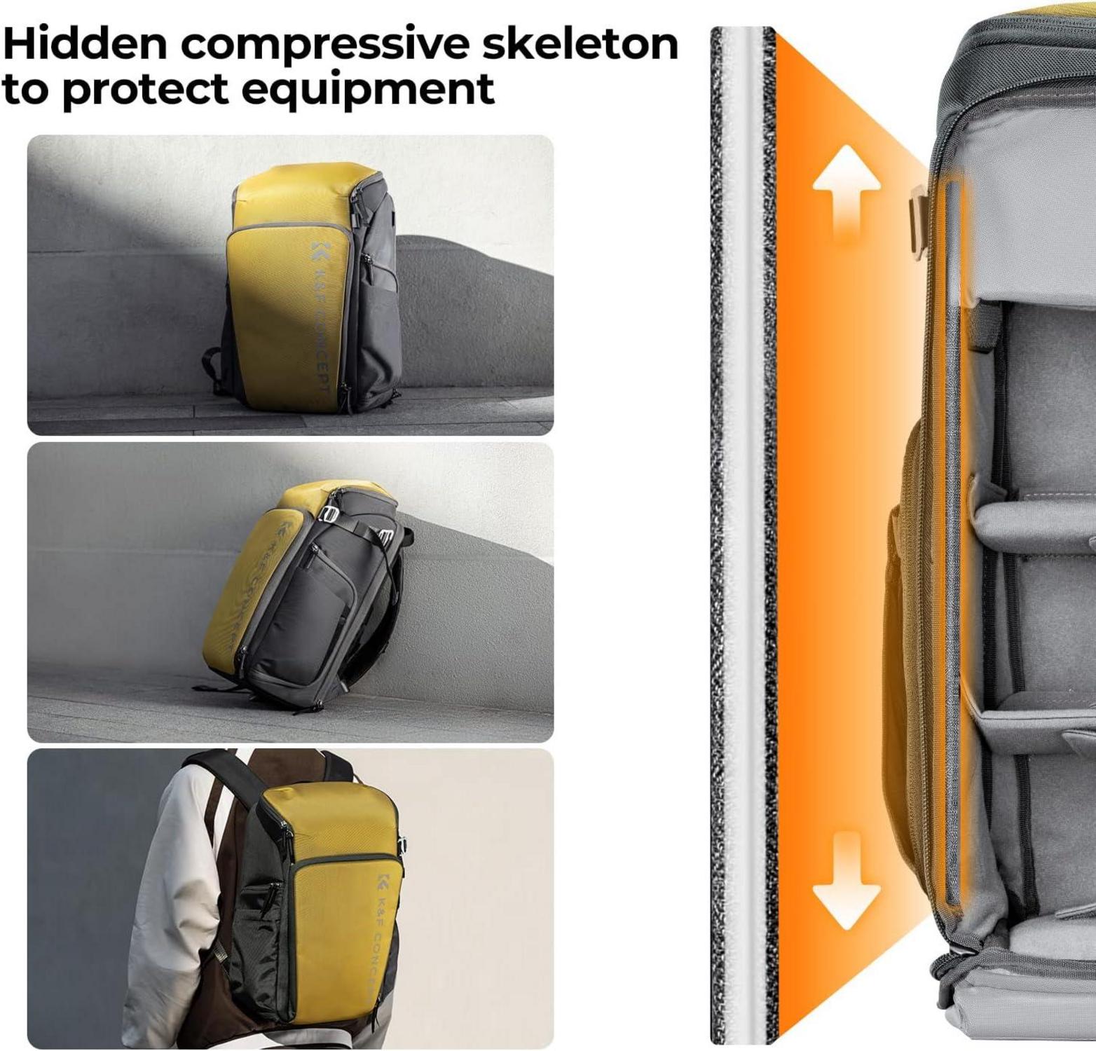 Kamerarucksack Fotorucksack 16Zoll-Laptopfach Canon Nikon Sony DJI Mavicnin