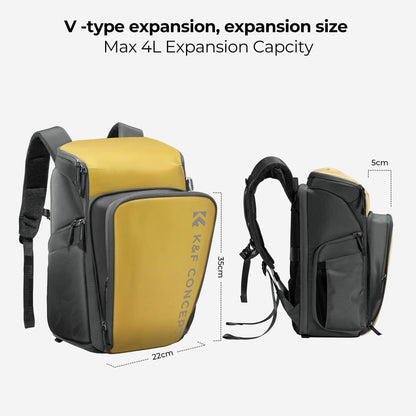 Kamerarucksack Fotorucksack 16Zoll-Laptopfach Canon Nikon Sony DJI