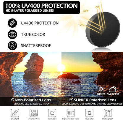 Sunier Damen Sonnenbrille Polarisiert Vintage Groß Übergroß UV400 Schutz