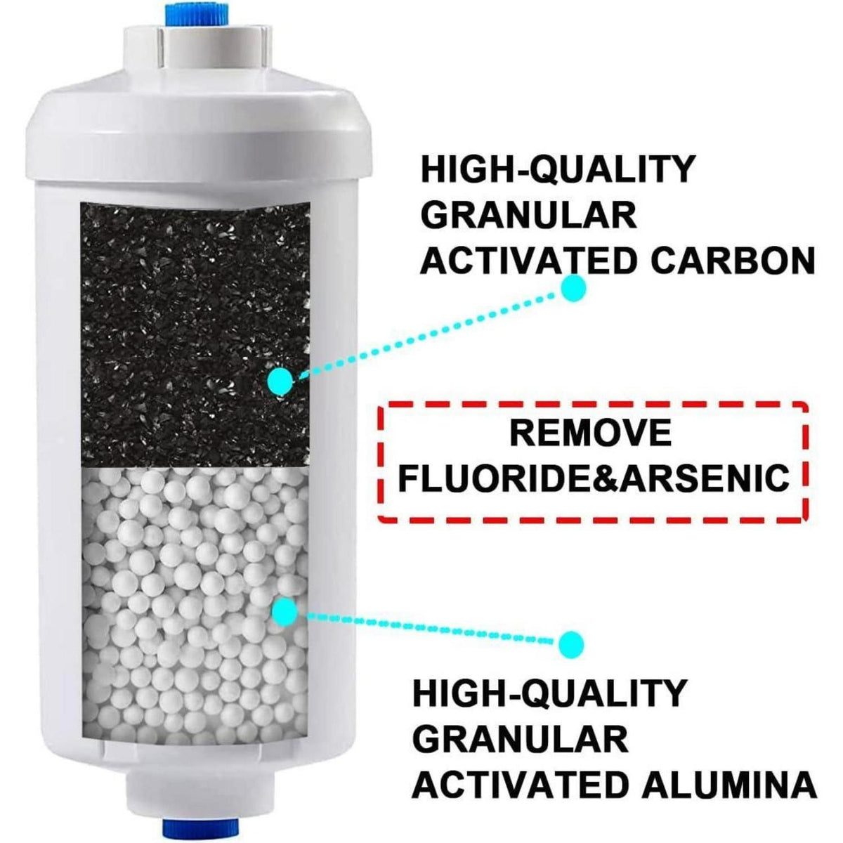 Fluorid-Arsen Wasserfilter 4er-Set für Schwerkraftsysteme
