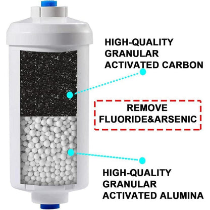 Fluorid-Arsen Wasserfilter 4er-Set für Schwerkraftsysteme