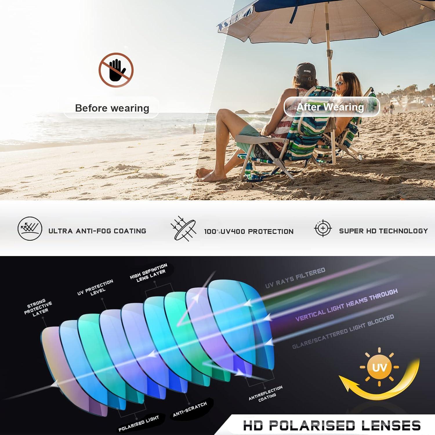 Polarisierte Sonnenbrille Herren Damen Retro Metallrahmen UV400 Sport Outdoor