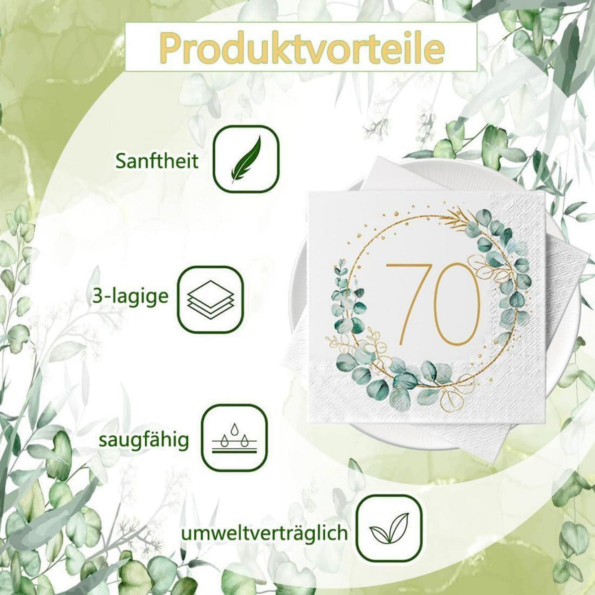 Servietten 70. Geburtstag Deko Eukalyptus Grün Gold 40 Stück