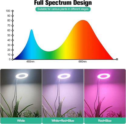 Idealife Pflanzenlampe LED 2x42 LEDs Vollspektrum Timer 10