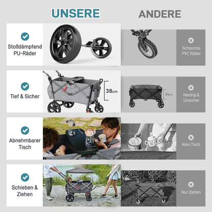 Faltbarer Bollerwagen mit Dach für 2 Kinder, Sicherheitsgurt