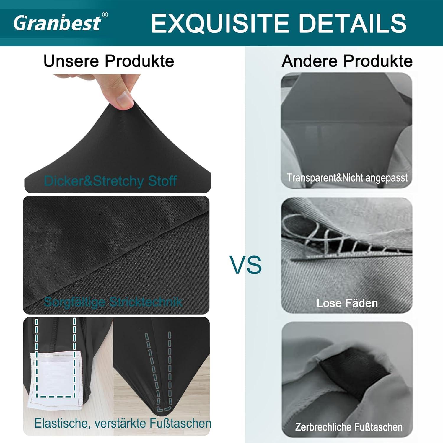 Granbest 2er Pack Fitted 6FT Spandex Tischdecke Schwarz