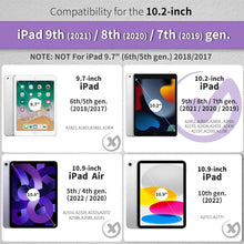 iPad 10,2 Zoll Hülle mit Stifthalter und Transparenter