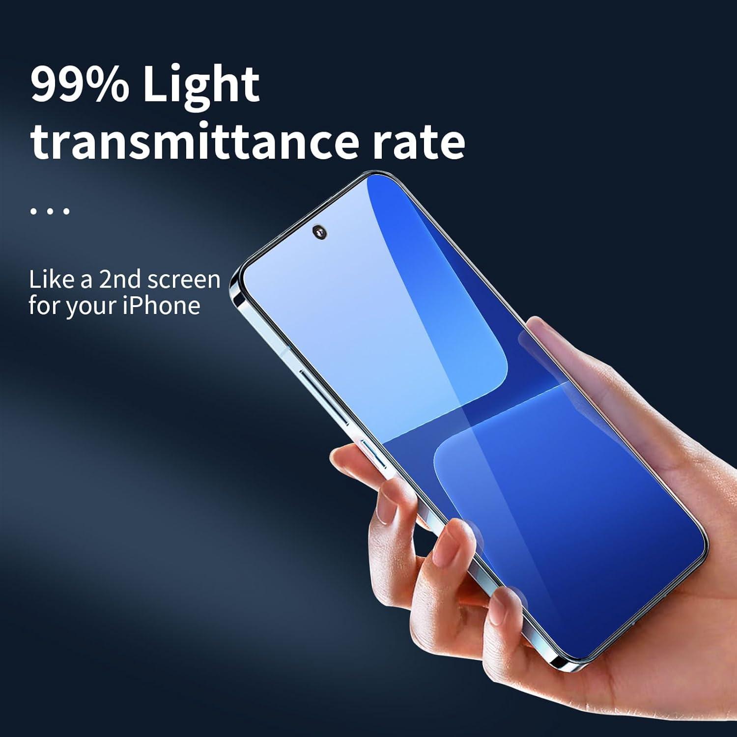 Panzer Schutz Glas Xiaomi 13 - Anti-Fingerabdruck 9H Härte
