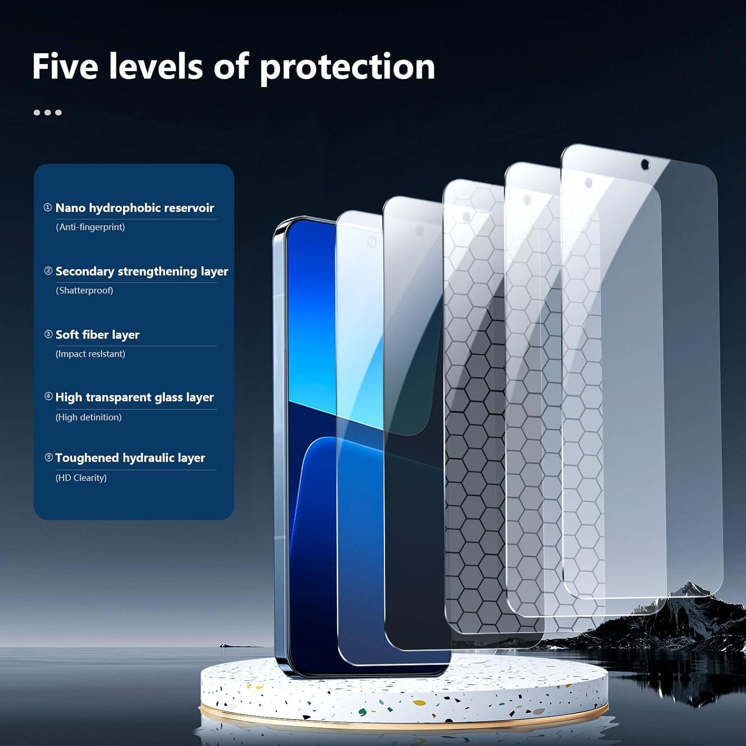 Panzer Schutz Glas für Xiaomi 13, 3 Stück, 9H Härte, HD Displayschutzfolie