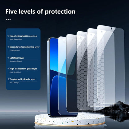 Panzer Schutz Glas für Xiaomi 13, 3 Stück, 9H Härte, HD Displayschutzfolie