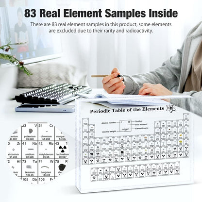 Acryl Periodensystem Mit Echten Elementen 83 Proben Display