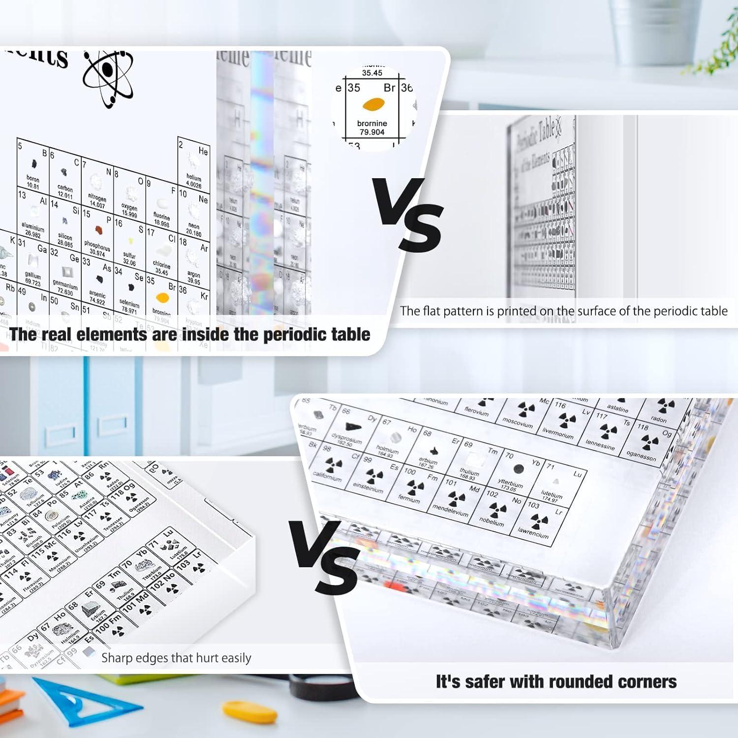 Acryl Periodensystem Echte Elemente 83 Elemente Chemie Lehrer Studenten Deko
