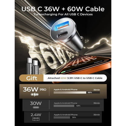 LISEN 54W Zigarettenanzünder USB C Auto Ladegerät mit 60W