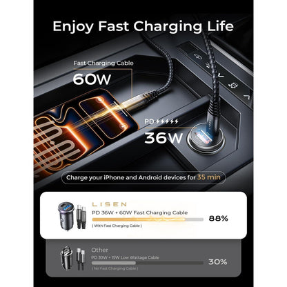 LISEN 54W Zigarettenanzünder USB C Auto Ladegerät mit 60W