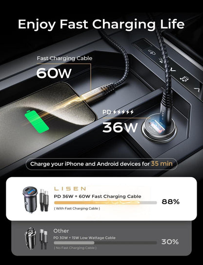54W Zigarettenanzünder USB C Adapter Auto Ladegerät mit 60W Kabel