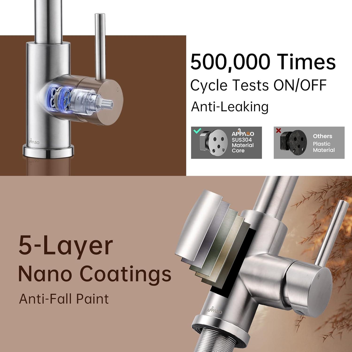 APPASO Wasserhahn Küche Ausziehbar 360° Drehbar Hochdruck Mischbatterie