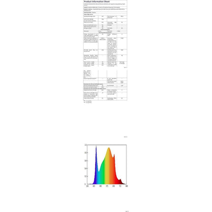 Hochwertige Pflanzenlampe LED Vollspektrum Grow Lampe UV-IR