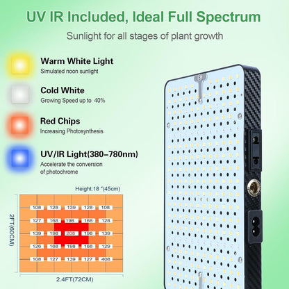 Hochwertige Pflanzenlampe LED Vollspektrum Grow Lampe UV-IR