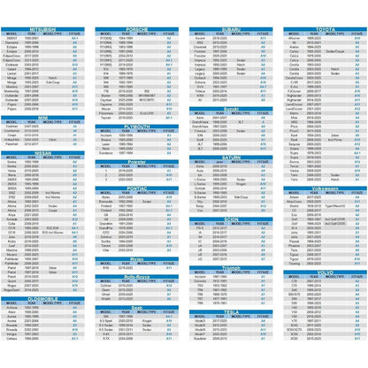 Wasserdichte Autoabdeckung für Coupe/Schrägheck – Ganzjahres Schutz