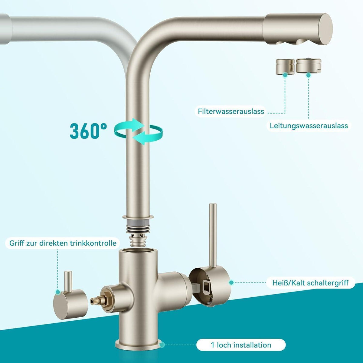 3-Wege Küchenarmatur mit Trinkwasserfunktion Edelstahl