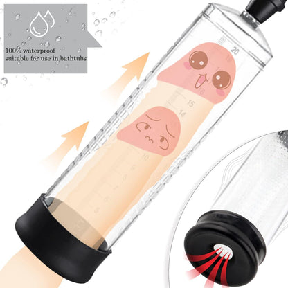 Penispumpe für Männer mit Muschi, Vakuum Penisvergrößerung