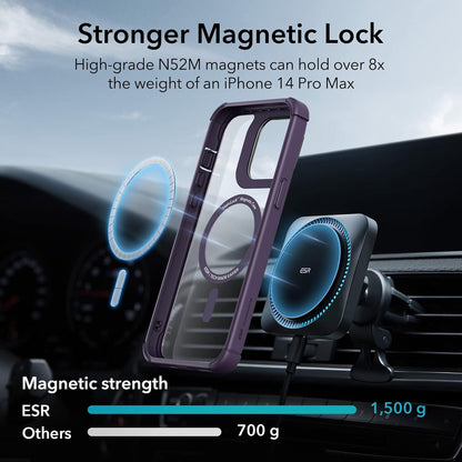 Schutzhülle iPhone 14 Pro Max MagSafe Stoßfest Ganzkörper Hülle Klar