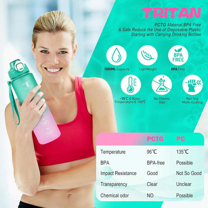 AOHAN Trinkflasche Sport 1l mit Strohhalm BPA-frei Fitness Outdoor Grün Rosa