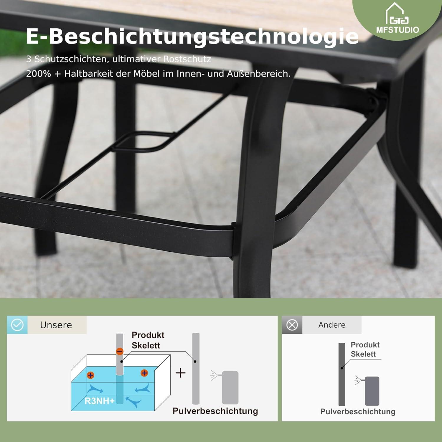 5-teiliges Rattan Gartenmöbel Set, Terassenmöbel Wetterfest, Sitzgruppe Metall Gartentisch mit Stühlen