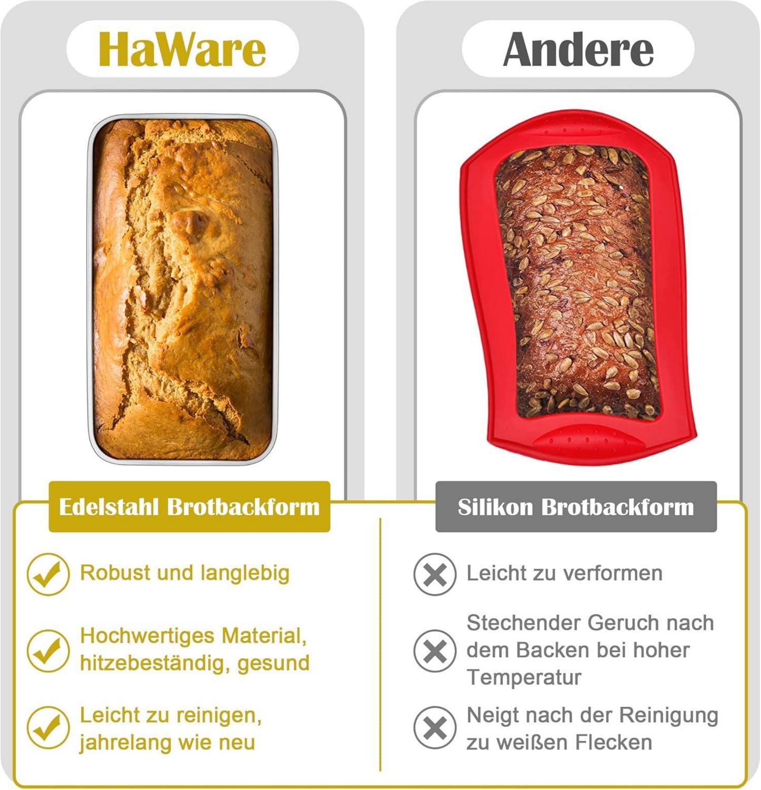 Edelstahl Brotbackform 2er Set für Saftige Brot/Kuchen 23,5 x 12,6 x 6