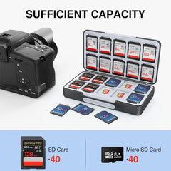 Speicherkarten Etui für SD und Micro SD Karten 40 SD 40