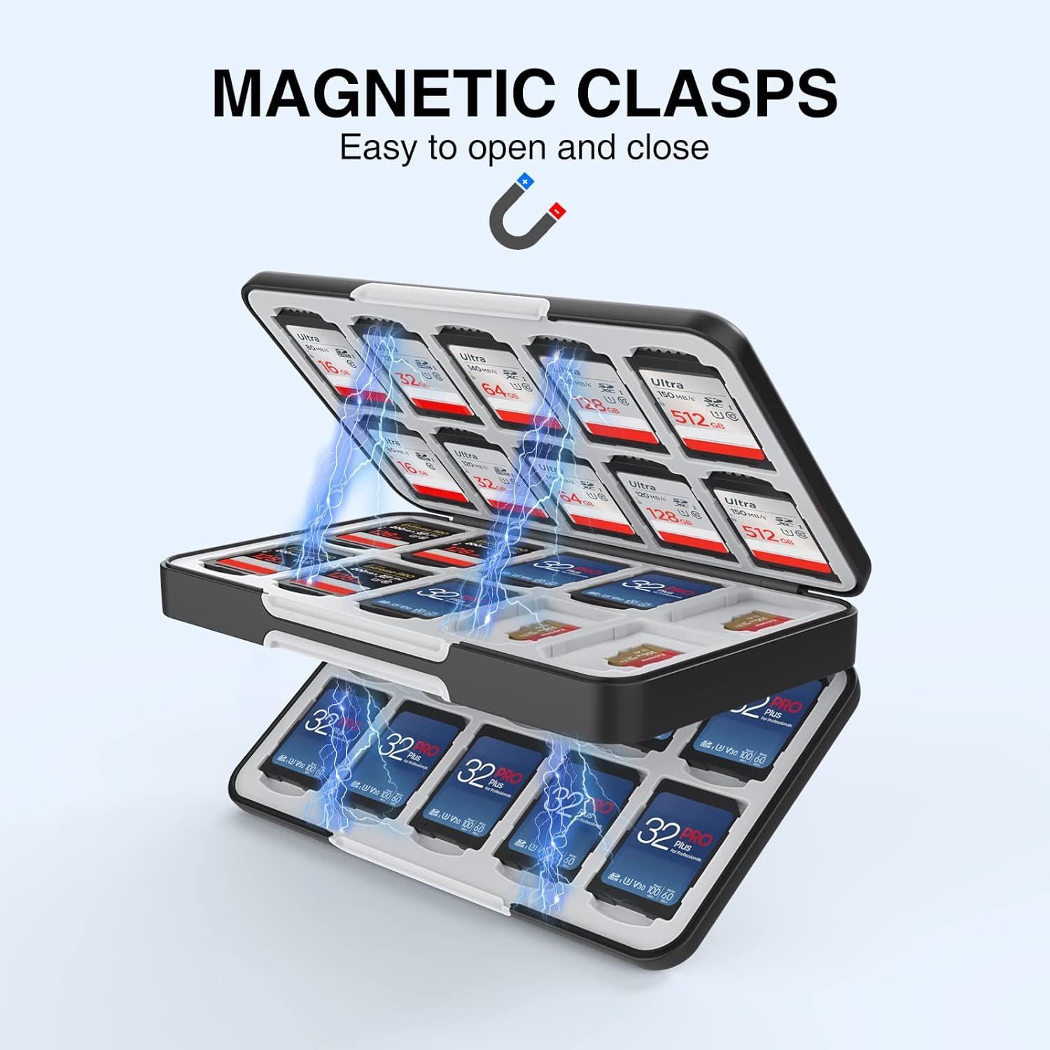 HEIYING Speicherkarten Etui für SD & Micro SD Karten, 40 Steckplätze, Carbon