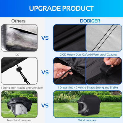 DOBINGER Grillabdeckung 210D Oxford Wetterfest UV-Schutz