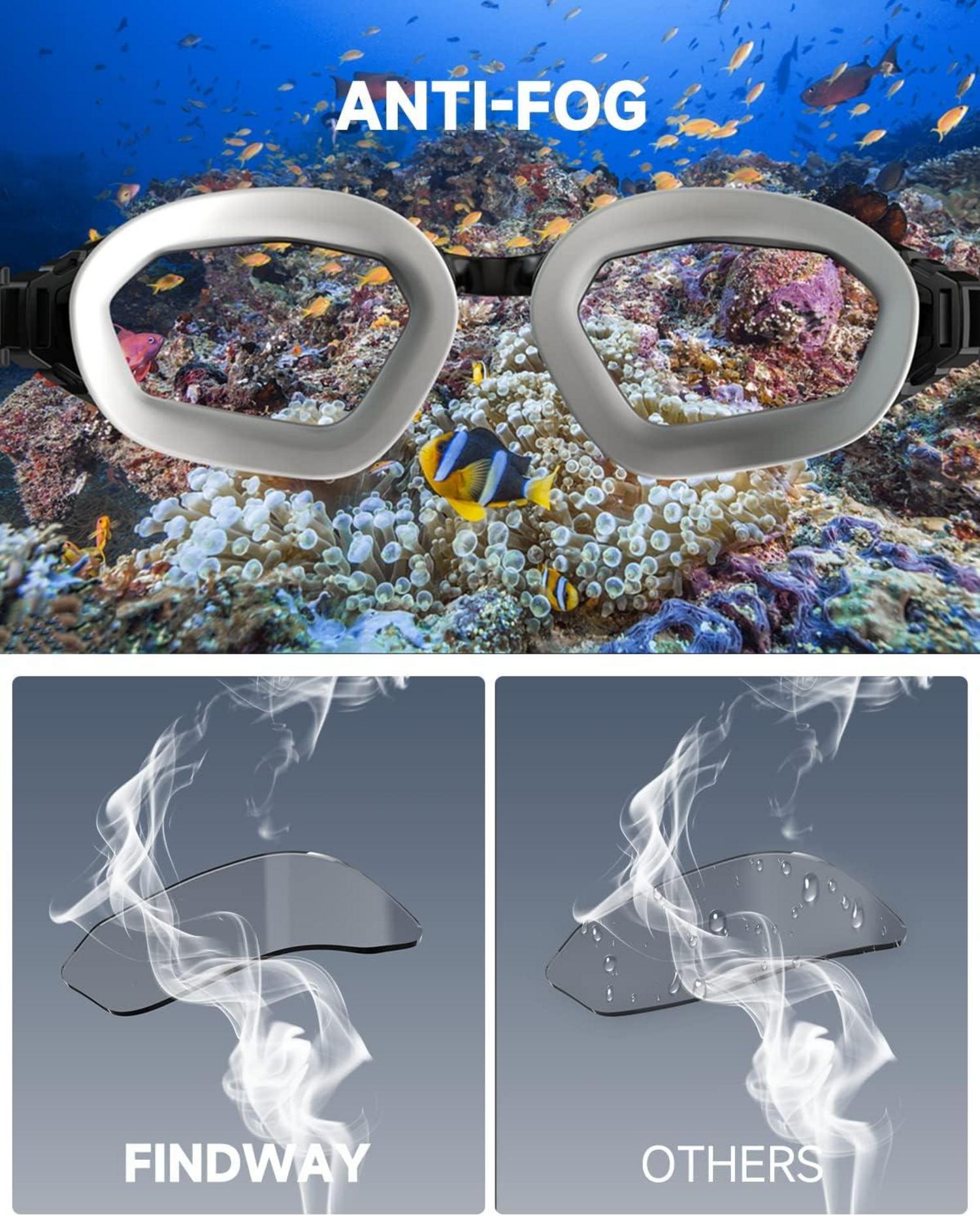 Findway Schwimmbrille Erwachsene Polarisiert UV-Schutz Anti-Beschlag Einstellbar