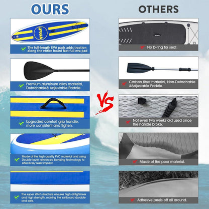Aufblasbares SUP Board 320cm Stand Up Paddle Board Blau/Gelb
