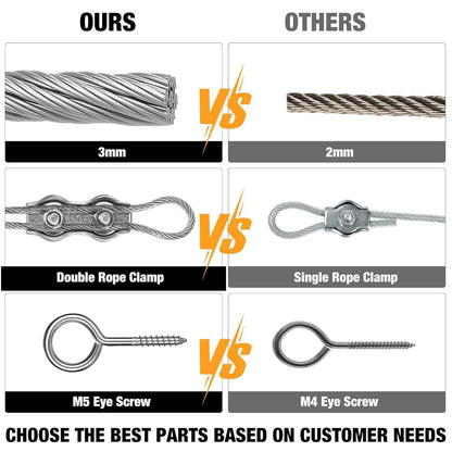 30M 3mm Edelstahl Drahtseil ösen Kabelschloss PVC ummantelt