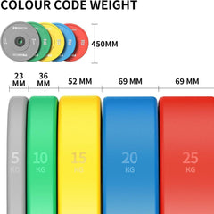 Olympic Bumper Plates 50mm 5-25kg Hartgummi 15KG IWF Standard