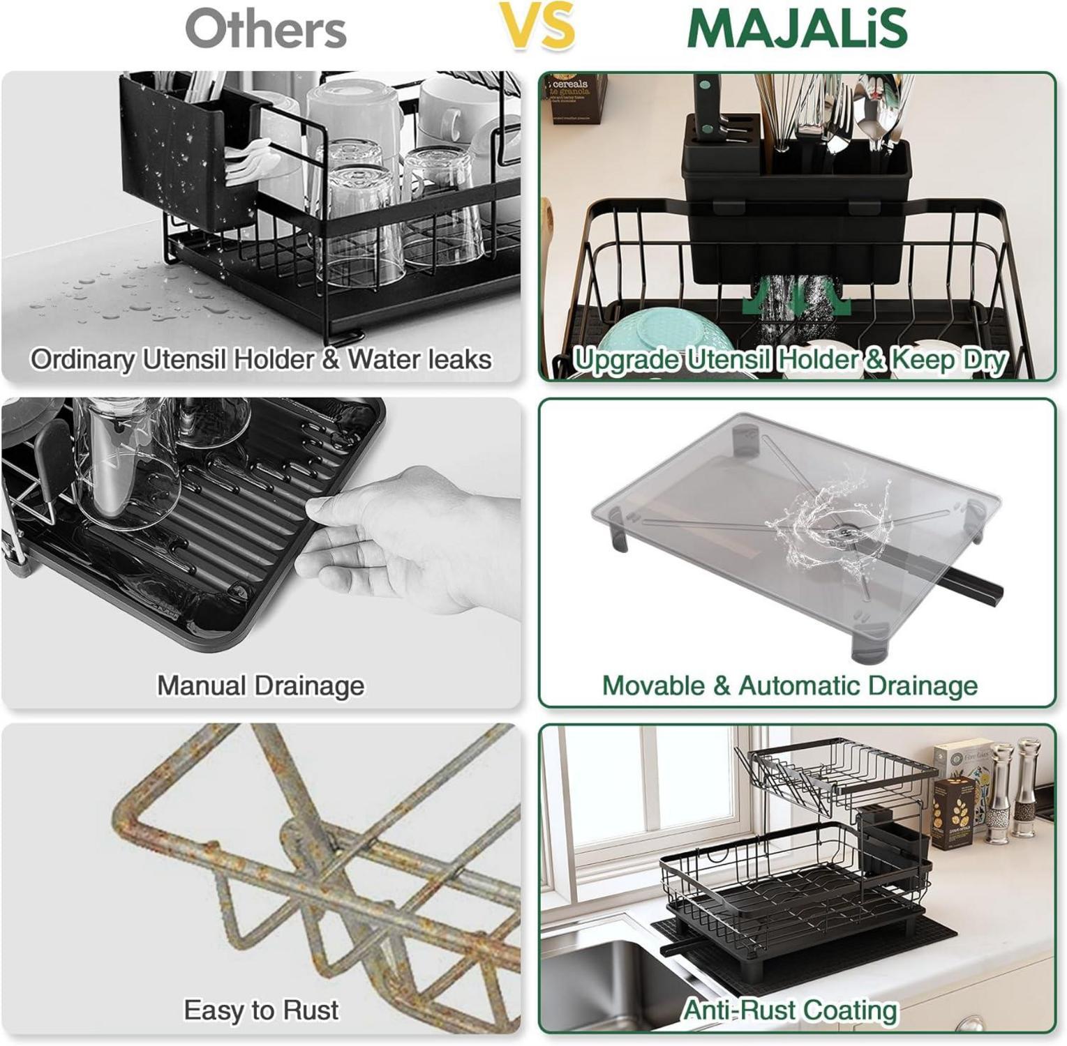Abtropfgestell mit Abtropfschale und Utensilienhalter, Schwarz