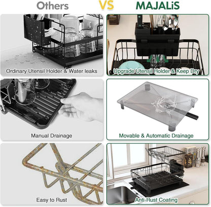 Abtropfgestell mit Abtropfschale und Utensilienhalter, Schwarz