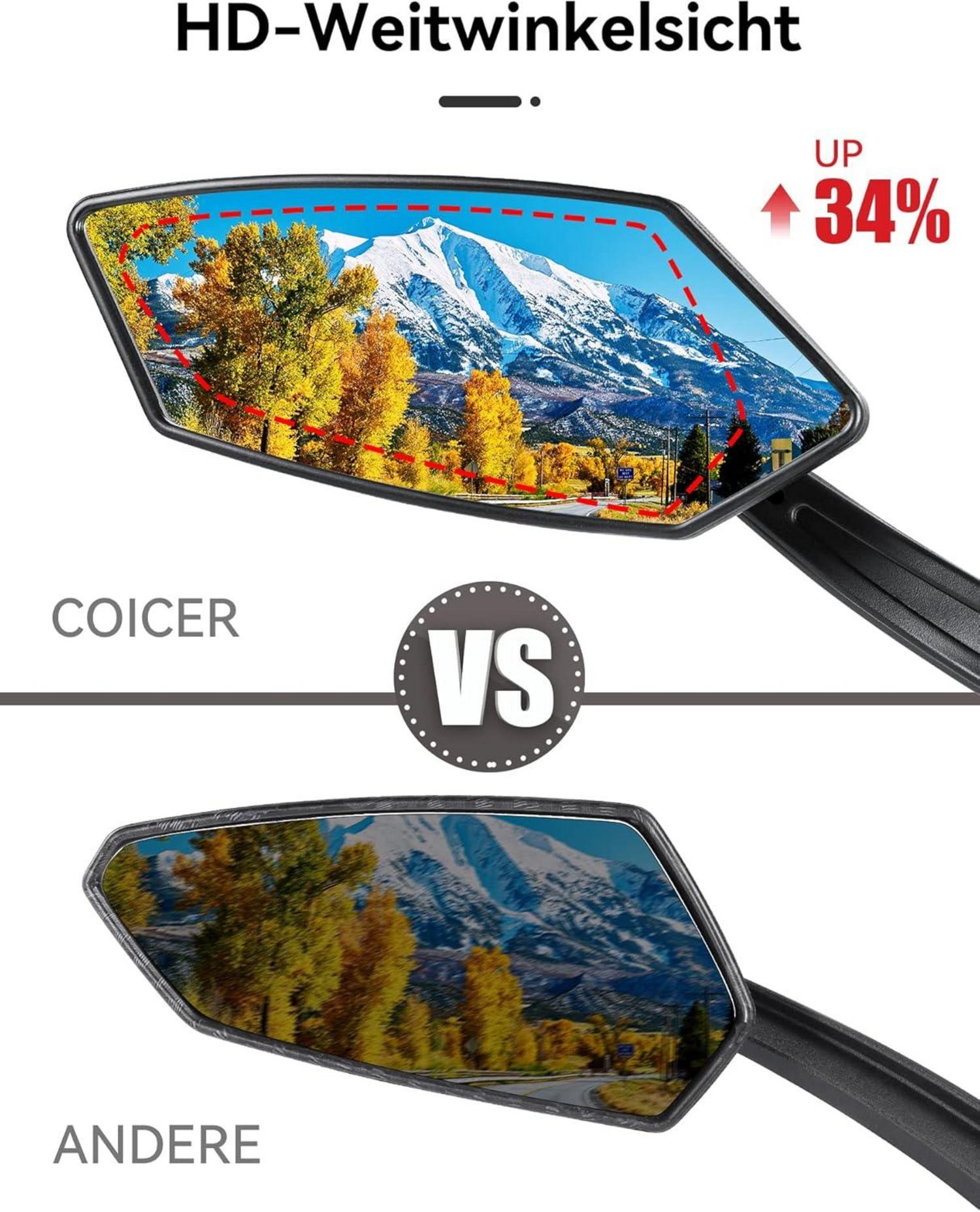 Coicer Fahrradspiegel E-Bike 360° Drehbar Klappbar Lenker Rückspiegel Sicherheitsglas