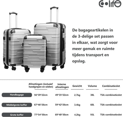 Coolife Hartschalen-Koffer Set 3-teilig ABS Dunkelgrau Spinner TSA