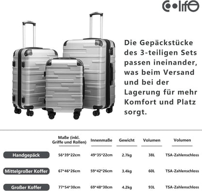 COOLIFE Hartschalen-Koffer Set Türkisgrün 3-tlg. ABS TSA 4-Rollen