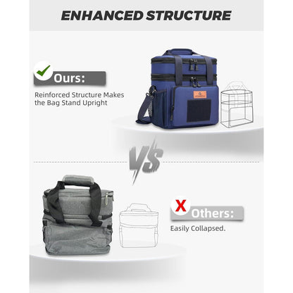Taktische Lunchtasche Blau, 15L, Isolierkühltasche für Arbeit & Outdoor