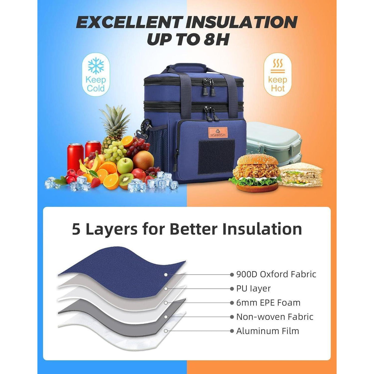 Taktische Lunchtasche Blau, 15L, Isolierkühltasche für Arbeit & Outdoor