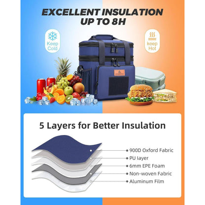 Taktische Lunchtasche Blau, 15L, Isolierkühltasche für Arbeit & Outdoor