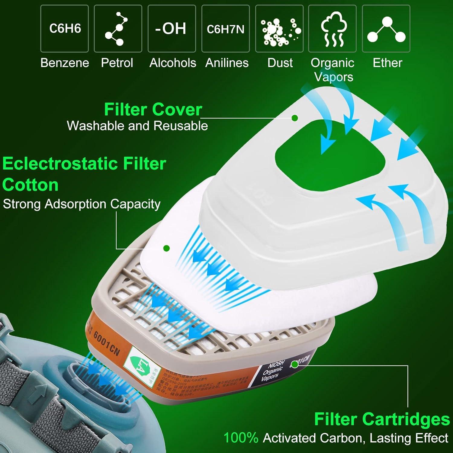 Chemikalien-Atemschutzmaske mit Filterbox, 8 Stück Baumwolle, Brille