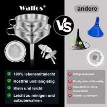 Walfos Edelstahl-Trichter mit 200 Mesh Filter Set 2