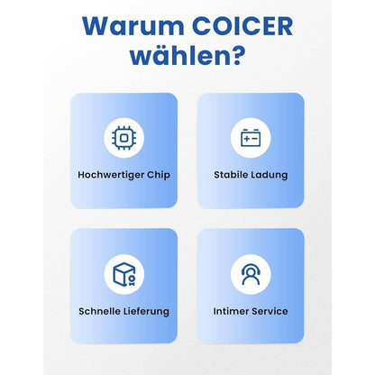 COICER Ebike Ladekabel für iPhone USB C 40 cm Bosch Intuvia