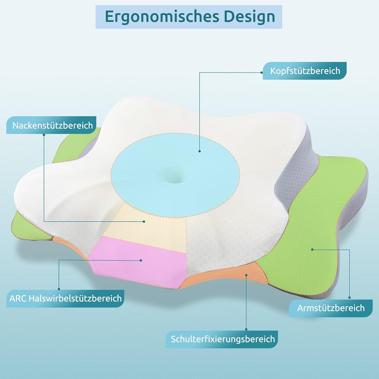 Memory Foam Kissen ergonomisches Nackenkissen Seiten Rücken