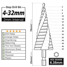 3tlg HSS Stufenbohrer Bohrersets 4-12mm 4-20mm 4-32mm Cone