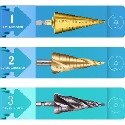 3tlg HSS Stufenbohrer Set (4-12/4-20/4-32 mm) Titanbeschichtet, 118° Kegelbohrer, 3-Flöte-Spiral-Design